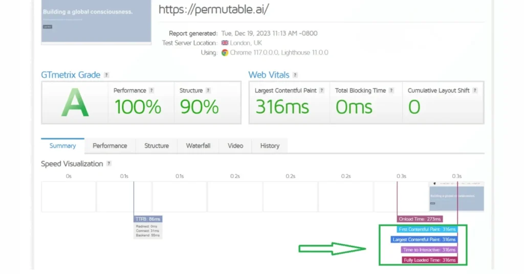 Permutable Page Speed Optimization on GT Metrix